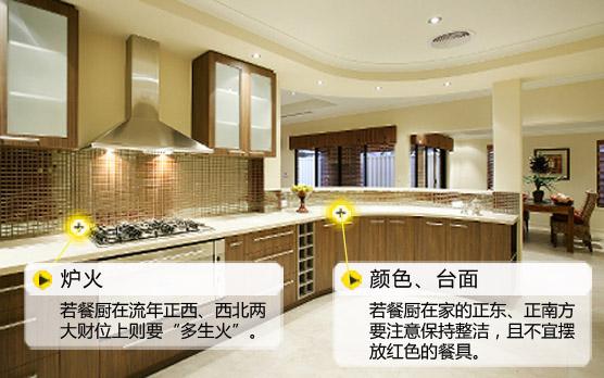 兔年開運家居風水 玄學大師教你擺出2011好兆頭