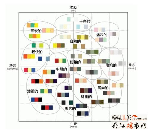 家具怎么搭才好看 看完瞬間就會了