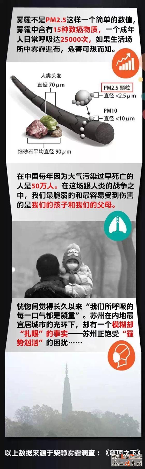 穹頂之下 安家在海亮
