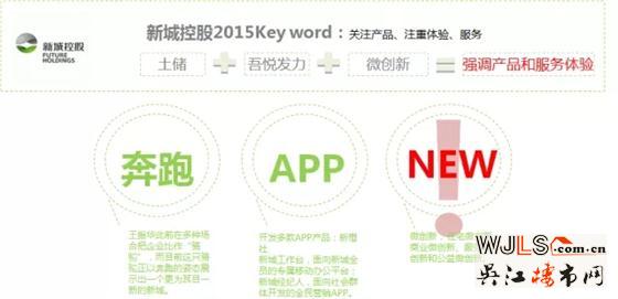 放肆攬獎(jiǎng)，任性拿地，新城獲封年度“大贏家”！