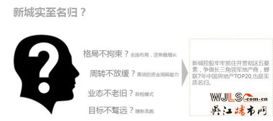 放肆攬獎(jiǎng)，任性拿地，新城獲封年度“大贏家”！