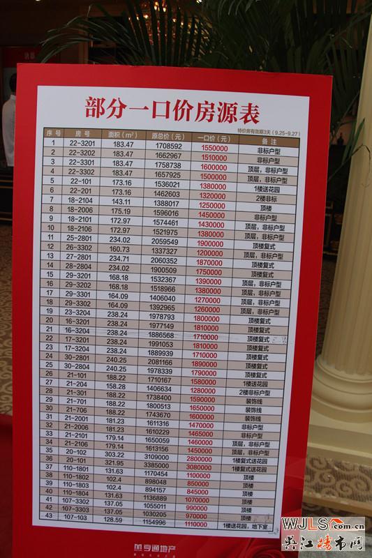 2015太湖新城房展會今天盛大開幕