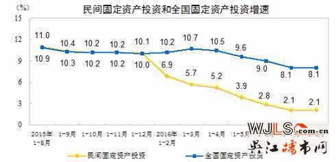 如果房?jī)r(jià)大跌 貸款買的房會(huì)不會(huì)被銀行收走?