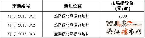11月拍地！國慶期間吳江發(fā)公告將出讓3宗純住宅地塊