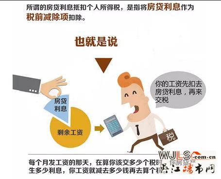 房貸利息抵個(gè)稅，已經(jīng)得到證實(shí)