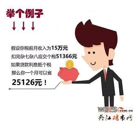 房貸利息抵個(gè)稅，已經(jīng)得到證實(shí)