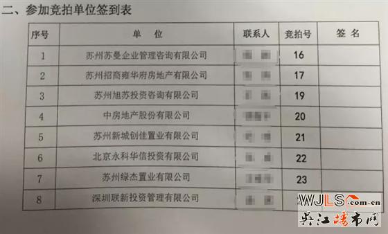 吳江土拍，新城、綠地44億拍走運(yùn)東三地塊，運(yùn)東房?jī)r(jià)必漲無(wú)疑！