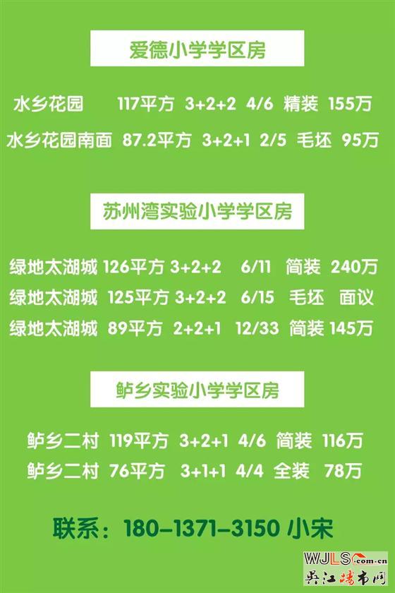 六月份蘇州灣樓市開(kāi)盤信息搶先報(bào)