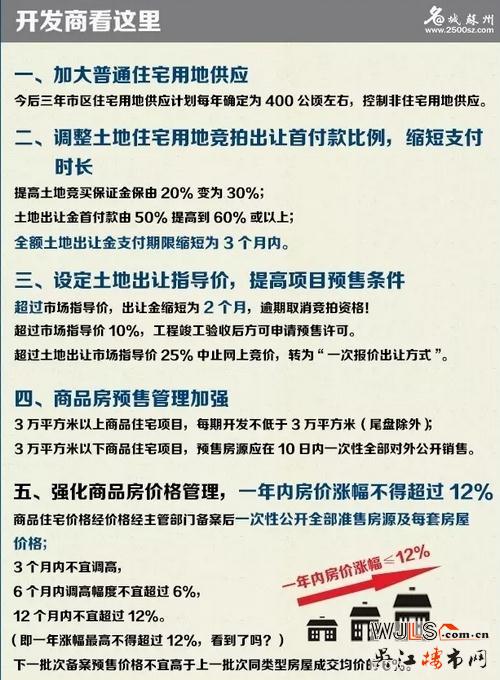 “限購令”今起實施！蘇州樓市再起風(fēng)云啦