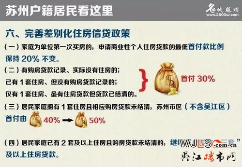 “限購令”今起實施！蘇州樓市再起風(fēng)云啦