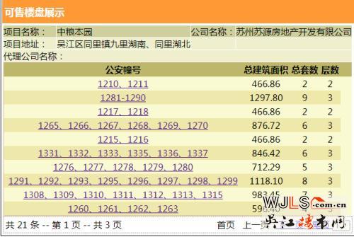 中糧本源領(lǐng)預(yù)售證 正在預(yù)約獨(dú)棟和聯(lián)排別墅