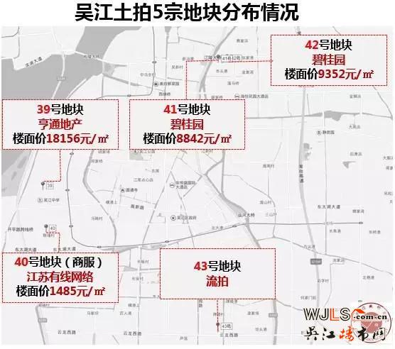 半月不到吳江再刷新記錄樓面價(jià)18156元/平已超房?jī)r(jià)！