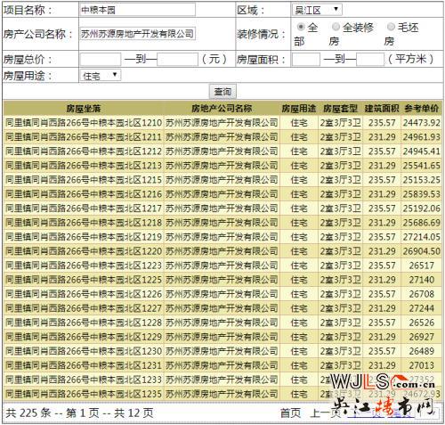 中糧本源領(lǐng)預(yù)售證 正在預(yù)約獨(dú)棟和聯(lián)排別墅