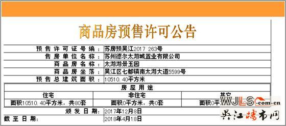 融創(chuàng)太湖御園領(lǐng)證  房源備案價(jià)8836.53-10337.68元/平