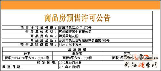 旭輝吳門府新批次房源領(lǐng)證 12月下旬將加推疊墅房源