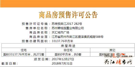 碧桂園天譽(yù)5#樓領(lǐng)預(yù)售證 預(yù)計(jì)12月底加推