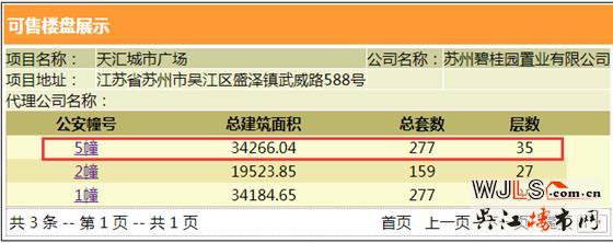 碧桂園天譽(yù)5#樓領(lǐng)預(yù)售證 預(yù)計(jì)12月底加推