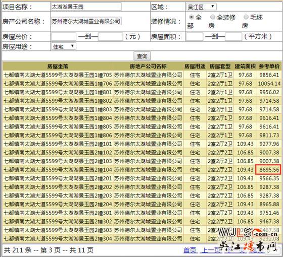 融創(chuàng)太湖御園領(lǐng)證，97、106、109平米的三種戶型