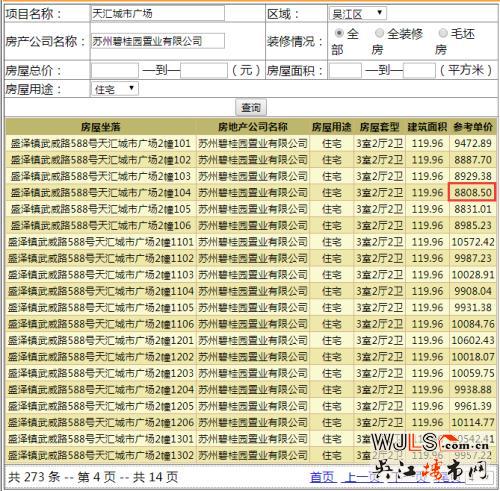 碧桂園天譽(yù)5#樓領(lǐng)預(yù)售證 預(yù)計(jì)12月底加推