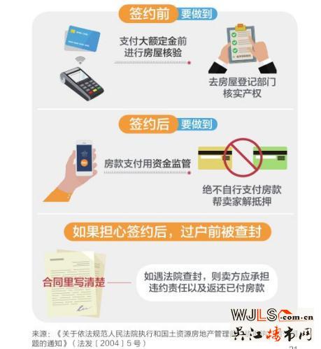 買(mǎi)房必看：這些風(fēng)險(xiǎn)要規(guī)避 以免辛苦攢的錢(qián)買(mǎi)了“愁”