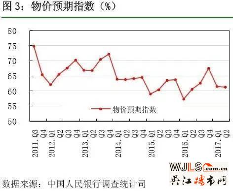 史上最嚴(yán)調(diào)控，買房人的熱情是不是被澆滅了？