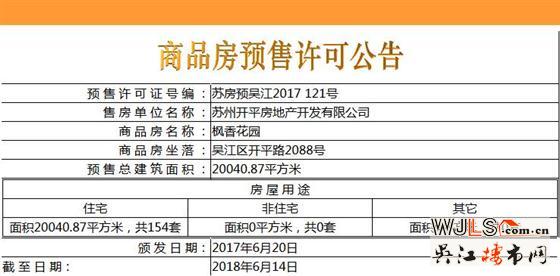 楓丹壹號(hào)住宅備案價(jià)約18400-22600元/平 預(yù)計(jì)6月底7月初加推新房源
