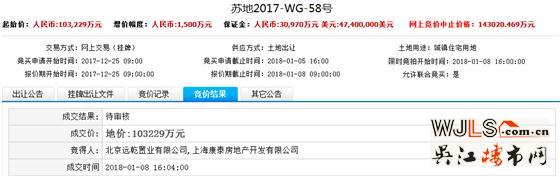 18年蘇州首輪土拍總吸金90億元！最高樓面價(jià)43167元/平
