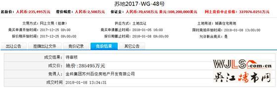 18年蘇州首輪土拍總吸金90億元！最高樓面價(jià)43167元/平