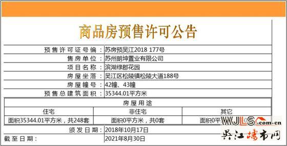 朗詩濱湖綠郡領證  預計10月18日加推高層