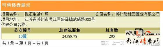 碧桂園天譽(yù)領(lǐng)預(yù)售證  預(yù)計(jì)年底加推