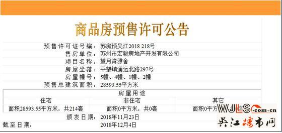 望月灣雅舍首領(lǐng)預(yù)售證 備案價14200-16450元/平