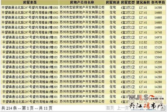 望月灣雅舍首領(lǐng)預(yù)售證 備案價14200-16450元/平