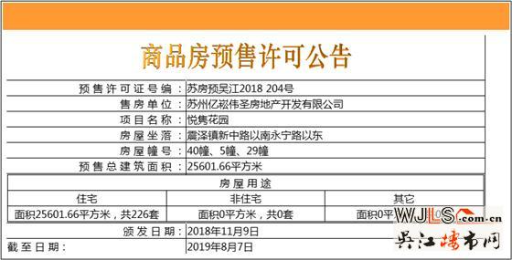 悅雋平瀾府首領(lǐng)證 預(yù)計(jì)11月開盤