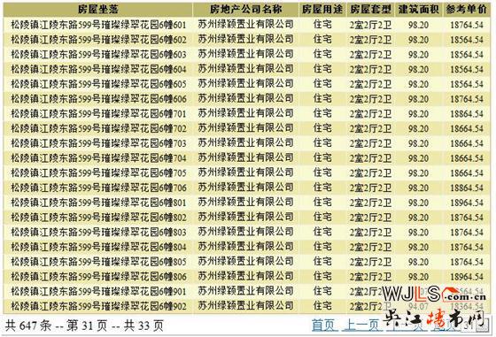 吳江兩盤齊領(lǐng)預(yù)售證 11月18號(hào)開(kāi)盤