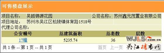 吳江兩盤齊領(lǐng)預(yù)售證  11月18號(hào)開(kāi)盤