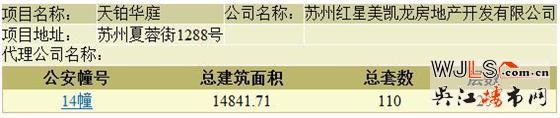 蘇州灣天鉑高層領證  預計11月10日加推