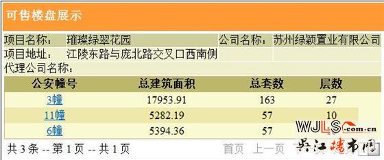 吳江兩盤齊領(lǐng)預(yù)售證 11月18號(hào)開(kāi)盤