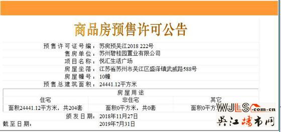 碧桂園天譽(yù)領(lǐng)預(yù)售證  預(yù)計(jì)年底加推