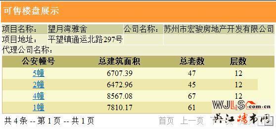 望月灣雅舍首領(lǐng)預(yù)售證 備案價14200-16450元/平