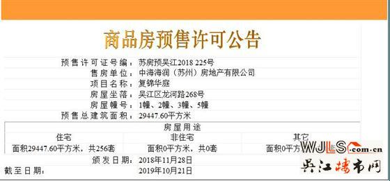 中海富仕居首領(lǐng)預(yù)售 開盤時(shí)間待定