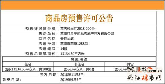 蘇州灣天鉑高層領證  預計11月10日加推