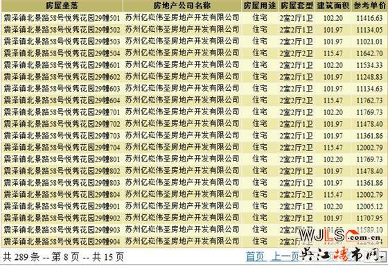 悅雋平瀾府領(lǐng)證 備案價(jià)9251.08-14941.36元/平