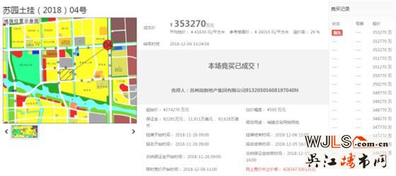 樓面價26019元/㎡！蘇高新地產(chǎn)35億競得園區(qū)奧體宅地