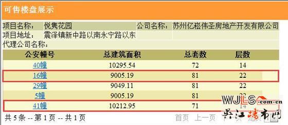 悅雋平瀾府領(lǐng)證 備案價(jià)9251.08-14941.36元/平