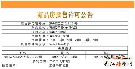 萬科翡翠公園領證 備案價15116-19786元/平