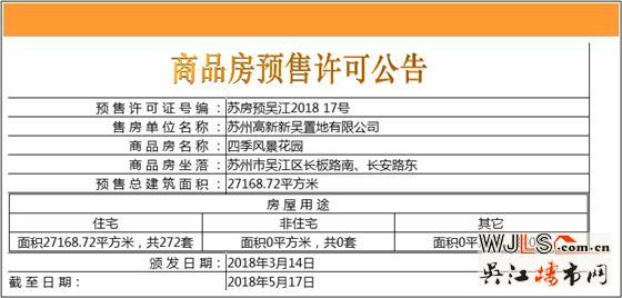 四季風(fēng)景花園高層領(lǐng)證 預(yù)計(jì)周五加推