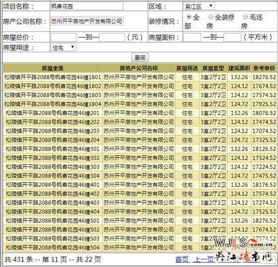 昨日吳江2盤領(lǐng)預(yù)售證,1盤已加推