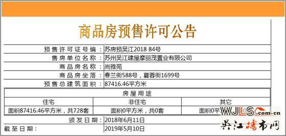 北極星尚雅苑二期將于6月22日開盤