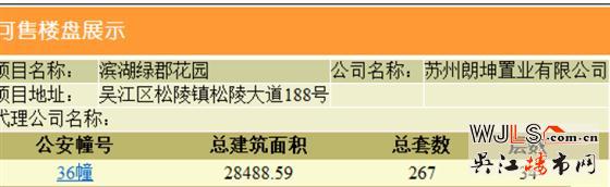 昨日吳江兩盤(pán)領(lǐng)預(yù)售證,今日一盤(pán)將加推