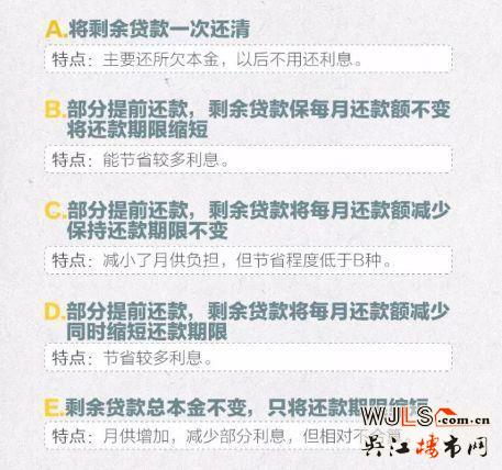 提前還房貸劃算嗎？3類(lèi)人適合 2類(lèi)人不適合